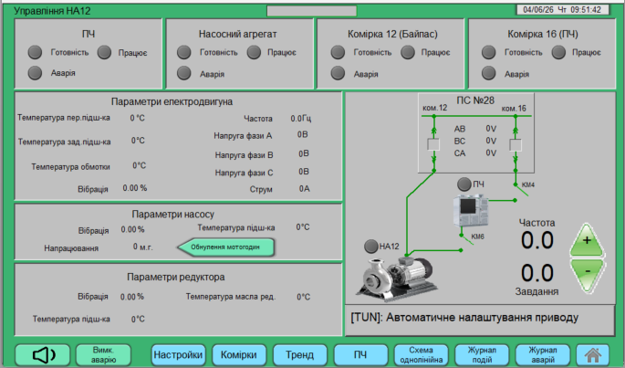 Робота 19